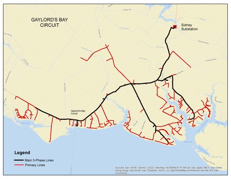 Gaylords Bay Circuit