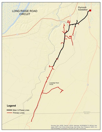 Long Ridge Circuit