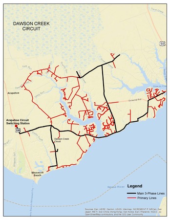 Dawson Creek Circuit