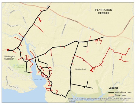 Plantation Circuit